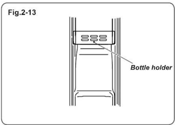 HAIER HRF628IF6 - If the Ice Maker does not Work Properly - 3