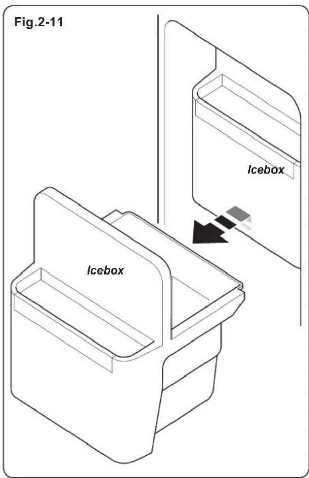 HAIER HRF628IF6 - If the Ice Maker does not Work Properly - 1