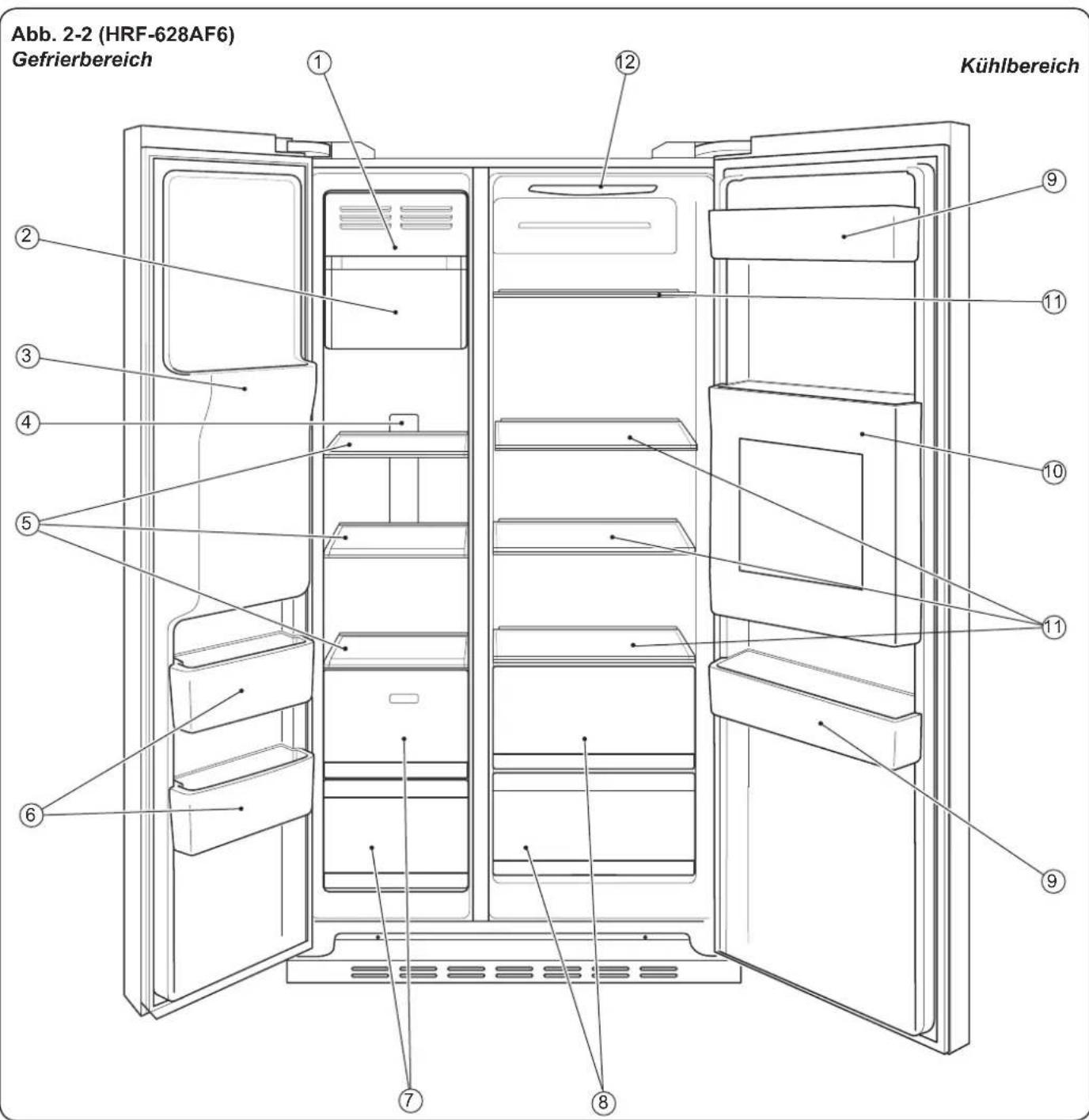 HAIER HRF628IF6 - Informationen zu Ihrem Kühlgerät - 2