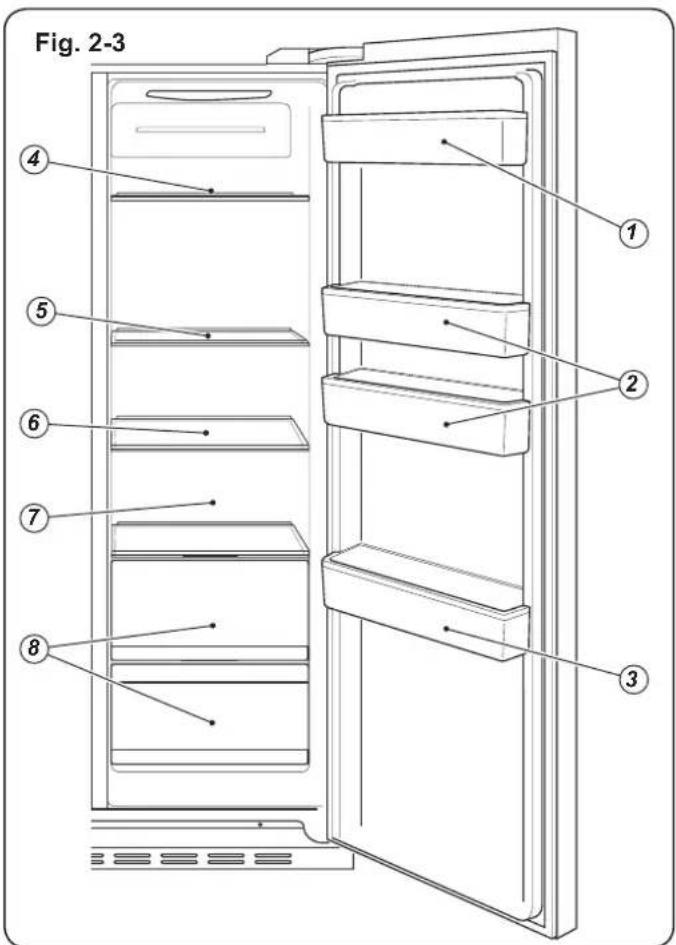 HAIER HRF628IF6 - Acerca del frigorífico - 3