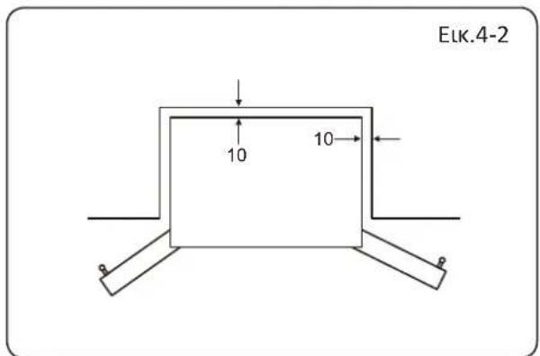 HAIER HRF628IF6 - Επιλογή της σωστής θέσης - 2