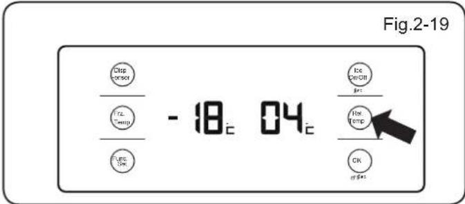 HAIER HRF628IF6 - Adjusting the Freezer Temperature - 2