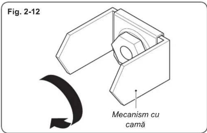 HAIER HRF628IF6 - Dacă mașina de gheata nu funcționează corespunzător - 2