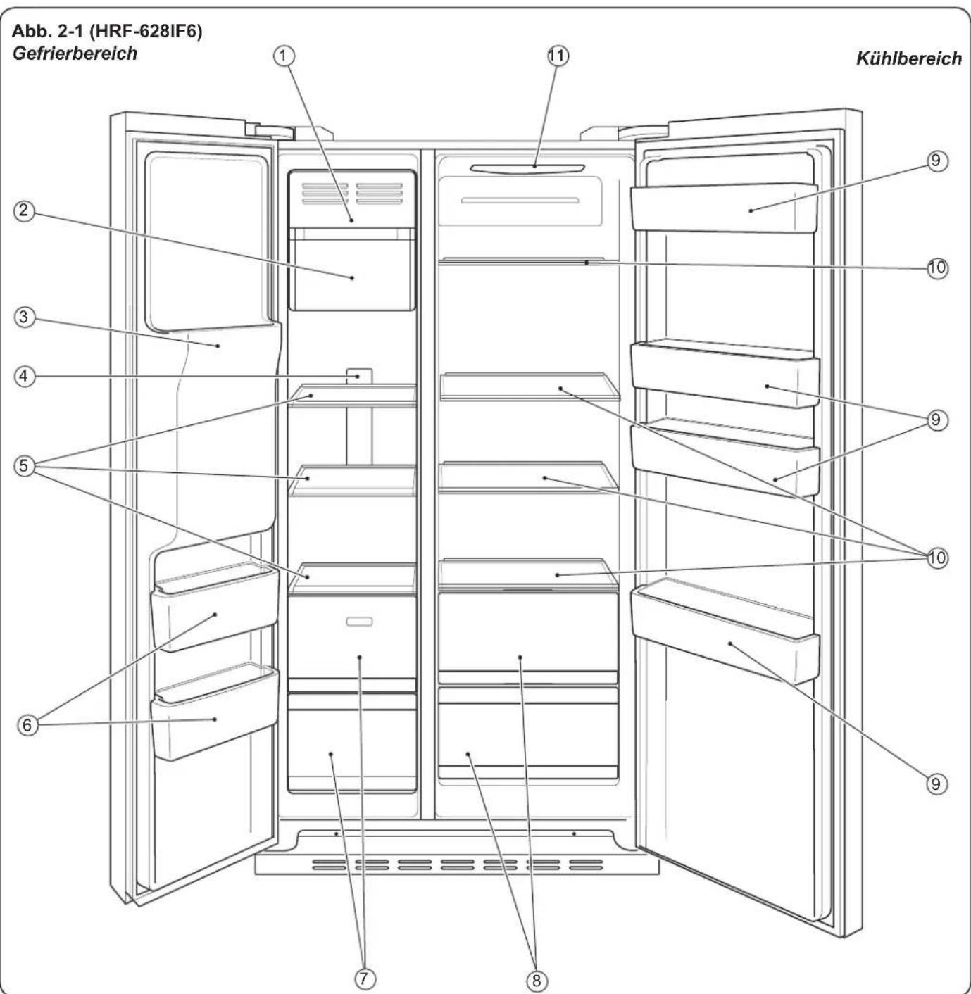 HAIER HRF628IF6 - Informationen zu Ihrem Kühlgerät - 1