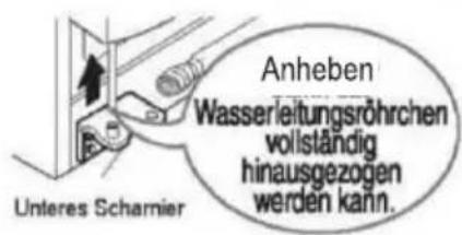 HAIER HRF628DS7 - Vorbereitung - 7