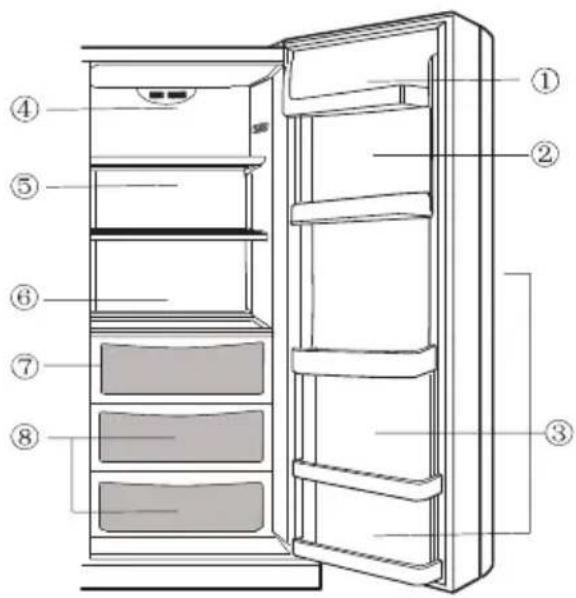 HAIER HRF628DS7 - Compartimentduréfrigérateur - 1