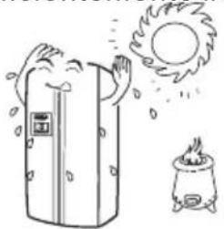 HAIER HRF628DS7 - Apoyo al cliente - 5