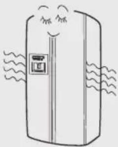 HAIER HRF628DS7 - Resolucin de problemas - 3