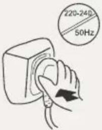HAIER HRF628DS7 - Sicherheitshinweise - 1