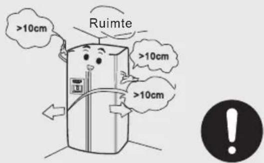 HAIER HRF628DS7 - De koelvriescombinatie installeren - 6