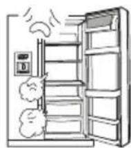 HAIER HRF628DS7 - Assistenza clienti - 8