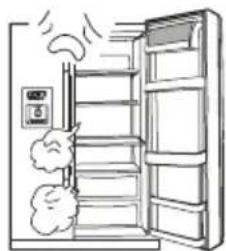 HAIER HRF628DS7 - Serviceaprèsvente - 8