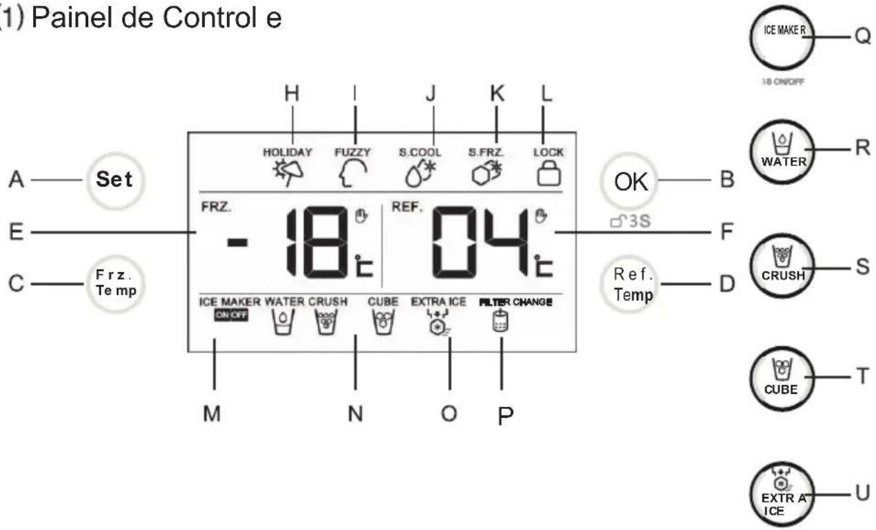 HAIER HRF628DS7 - Utilizar o visor digital - 1