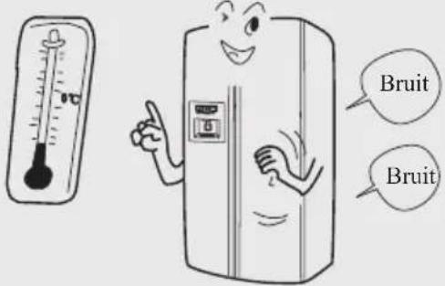 HAIER HRF628DS7 - Dépannage - 3