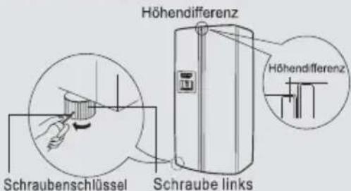 HAIER HRF628DS7 - Aufstellen Ihrer Kühl-Gefrier-Kombination - 4