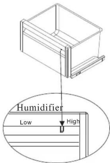 HAIER HRF628DS7 - The Use and Adjustment of Fruit and Vegetables Box with Humidifier - 1