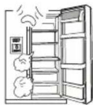 HAIER HRF628DS7 - Inspired living - 4