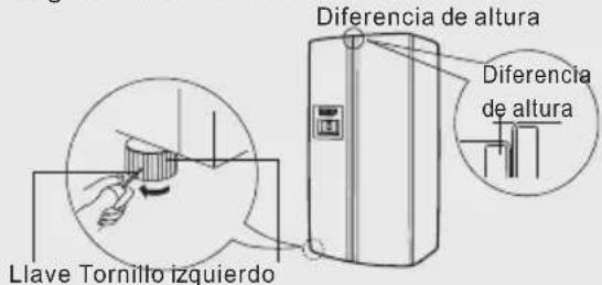 HAIER HRF628DS7 - Iniciacin del Combo nevera/congelador - 4