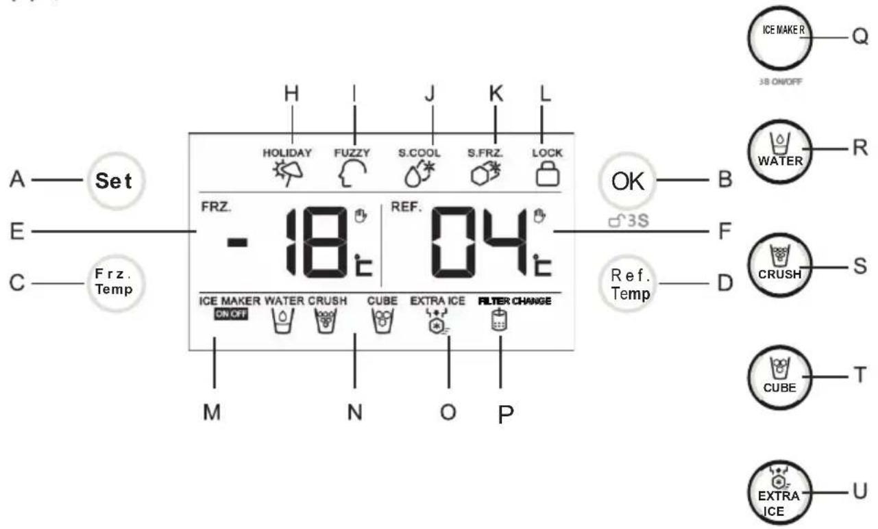 HAIER HRF628DS7 - pantalla de control - 1