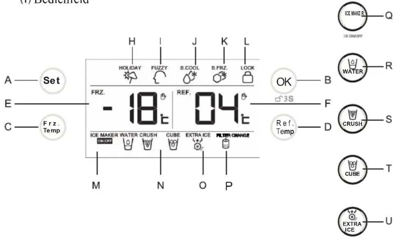 HAIER HRF628DS7 - Verwenden der digitalen Anzeige - 1
