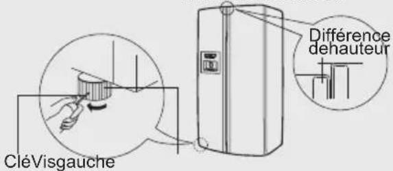 HAIER HRF628DS7 - Installationdel'appareil - 4