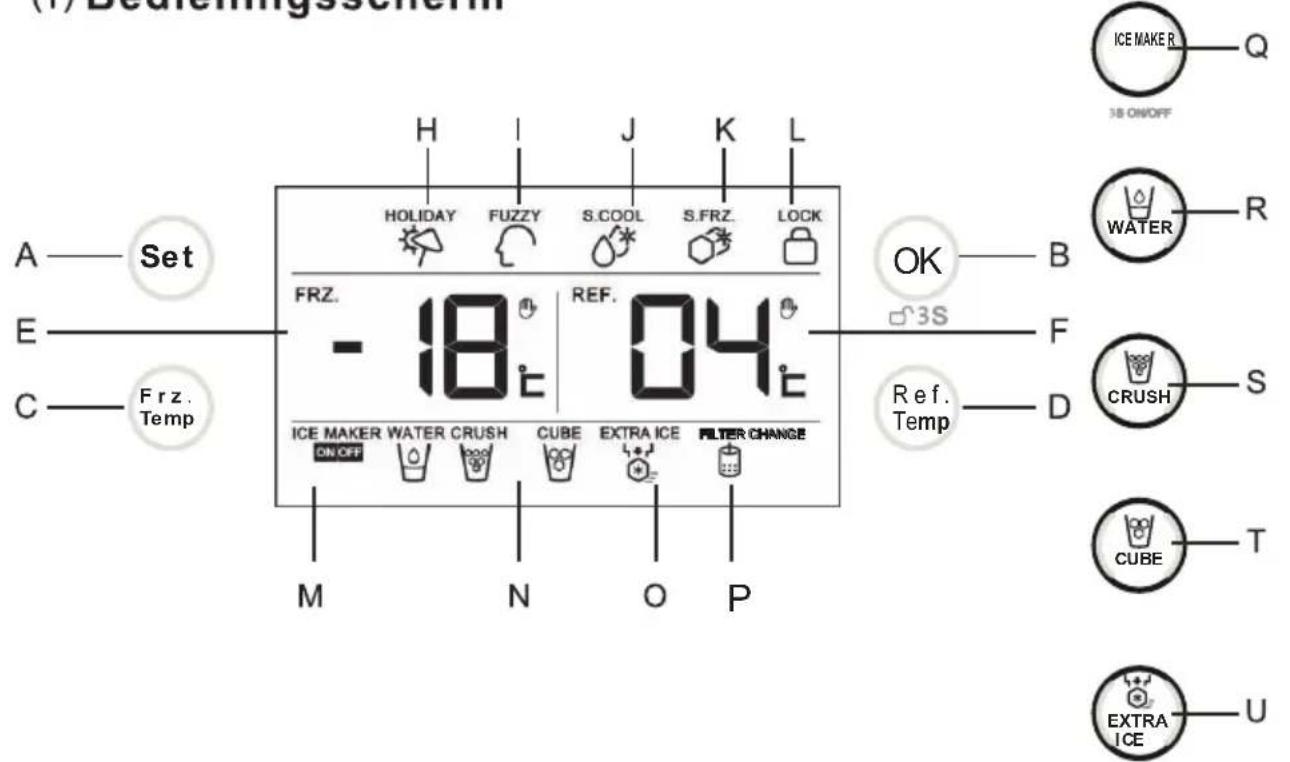 HAIER HRF628DS7 - Cultiverl'inspiration - 1