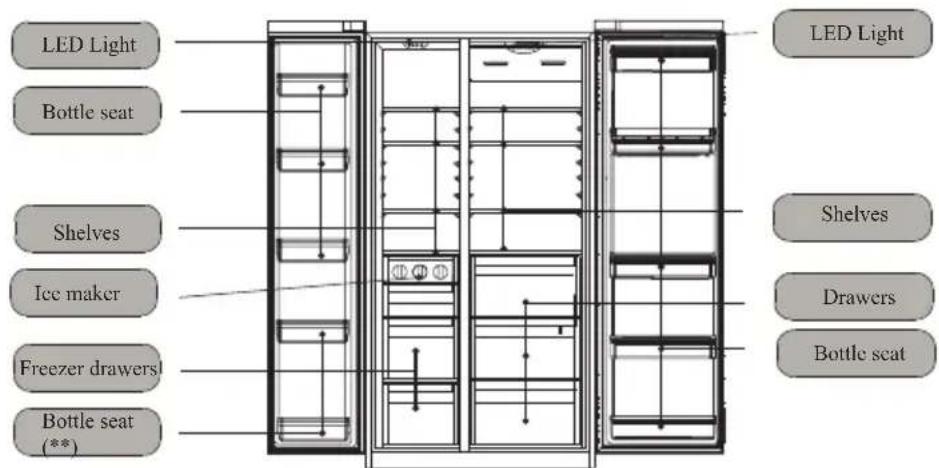 HAIER HRF628DS7 - Components - 2