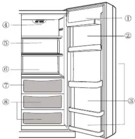 HAIER HRF628DS7 - Comparto frigorifero - 4