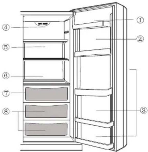HAIER HRF628DS7 - Stocking example - 1