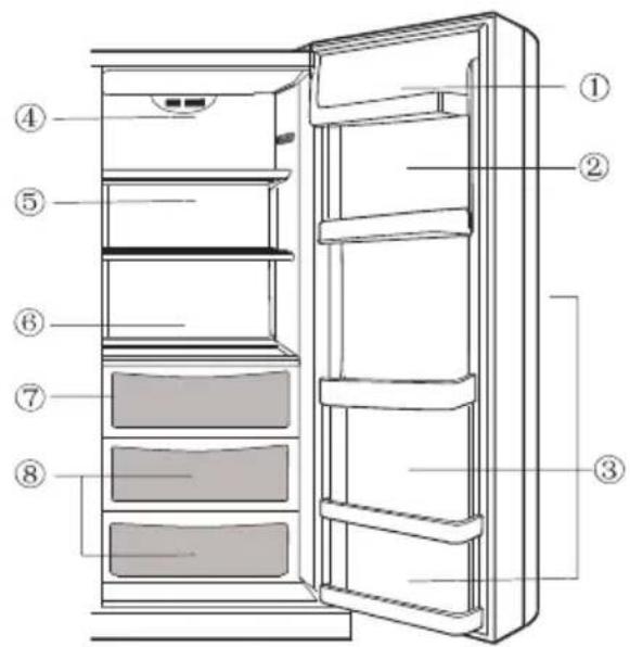 HAIER HRF628DS7 - Compartimento de la nevera - 4