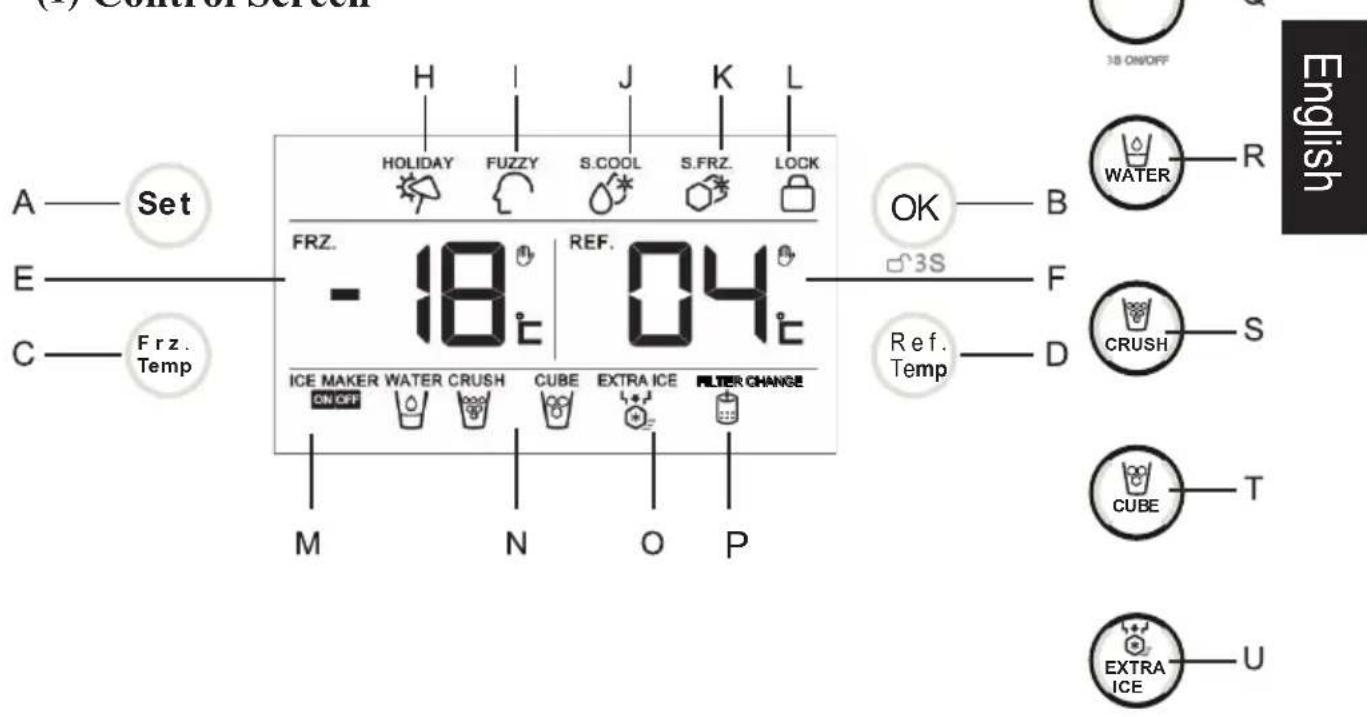 HAIER HRF628DS7 - Digital display operation - 1