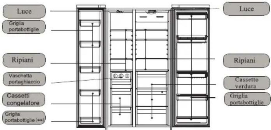 HAIER HRF628DS7 - Componenti - 2