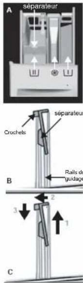 HISENSE WFU7012 - Comment positionner le séparateur lessive en poudre/liquide dans la chambre de lavage - 1