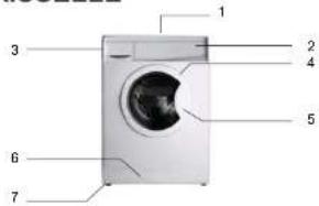 HISENSE WFU7012 - DESCRIPTION DU LAVE-VAISSELLE - 1