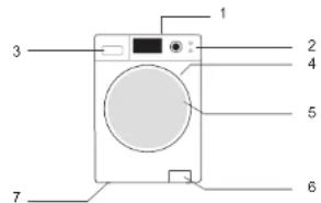 HISENSE WFH 8014 - DESCRIPTION DU LAVE-VAISSELLE - 1