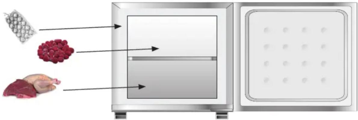 AMICA GB 15341 W - Ce însemnează stelele? - 1