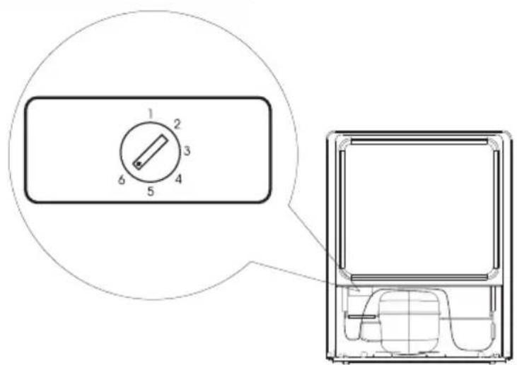 AMICA GB 15341 W - Bedieningspaneel - 1