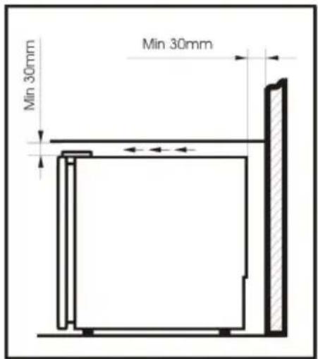 AMICA GB 15341 W - Minimale afstanden van warmte-bronnen: - 2