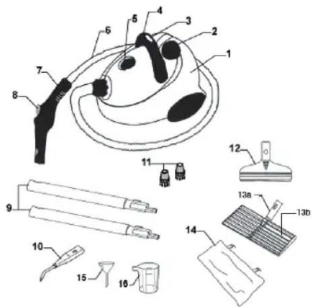 DOMO DO220SR - LERNEN SIE HIER ALLES ÜBER IHERN DAMPFREIRUGER - 1