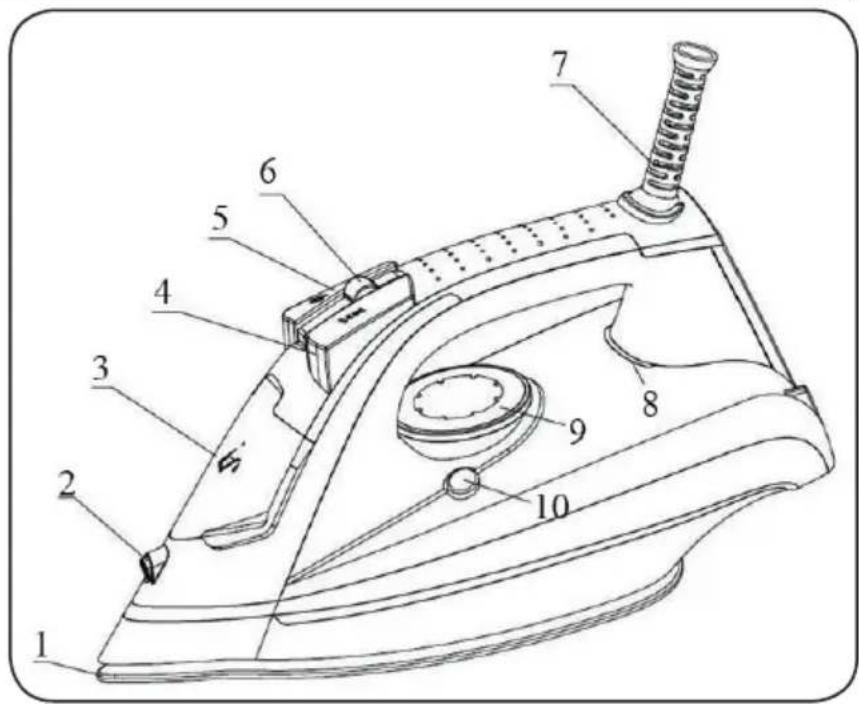 DOMO DO7051S - PARTS - 1