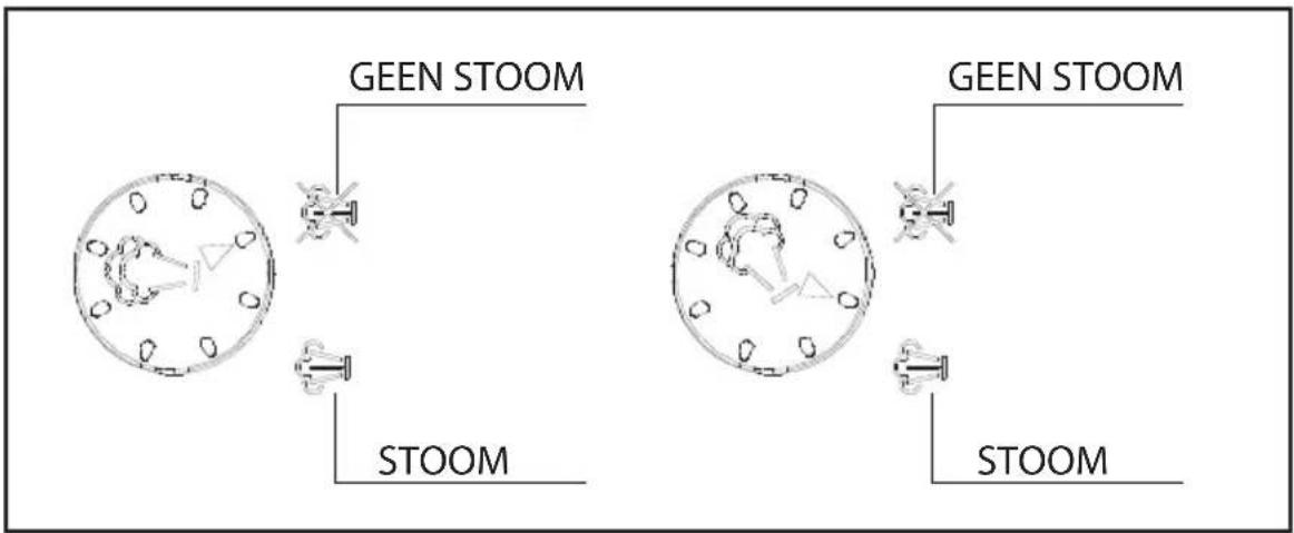 DOMO DO7035 - STOOMSTRIJKEN - 3