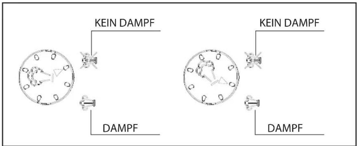 DOMO DO7035 - BÜGELN MIT DAMPF - 3