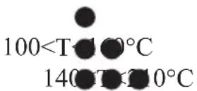 DOMO DO7089S - MANDO DE TEMPERATURA - 1