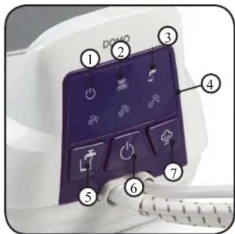 DOMO DO7088S - STEAM GENERATOR - 1