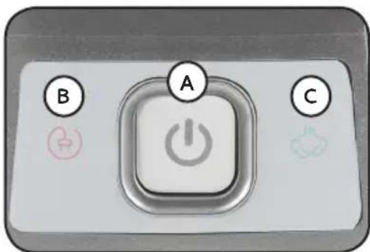 DOMO DO7087S - Temperature indicator - 1