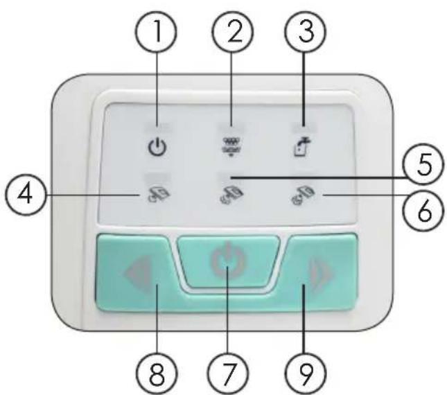 DOMO DO7083S - PANEL DE CONTROL - 1