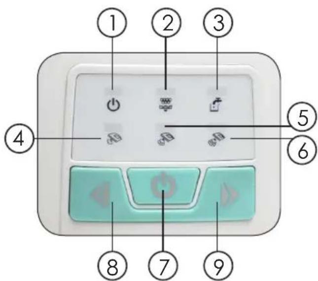 DOMO DO7083S - CONTROLEPANEL - 1