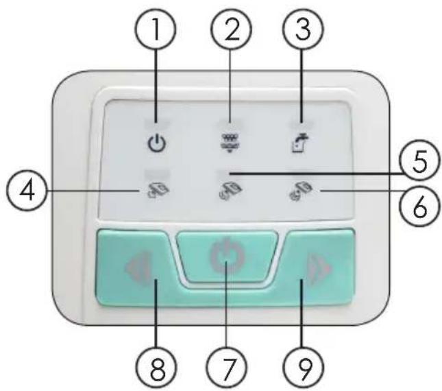 DOMO DO7083S - CONTROL PANEL - 1