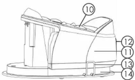 DOMO DO7083S - DESCRIPTION DES ELEMENTS - 3