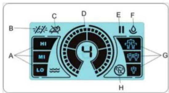DOMO DO7081S - LCD-SCHERM - 1